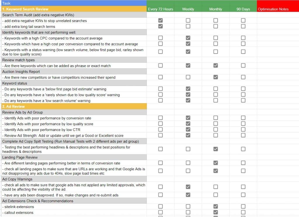 Search Optimize ppc 1